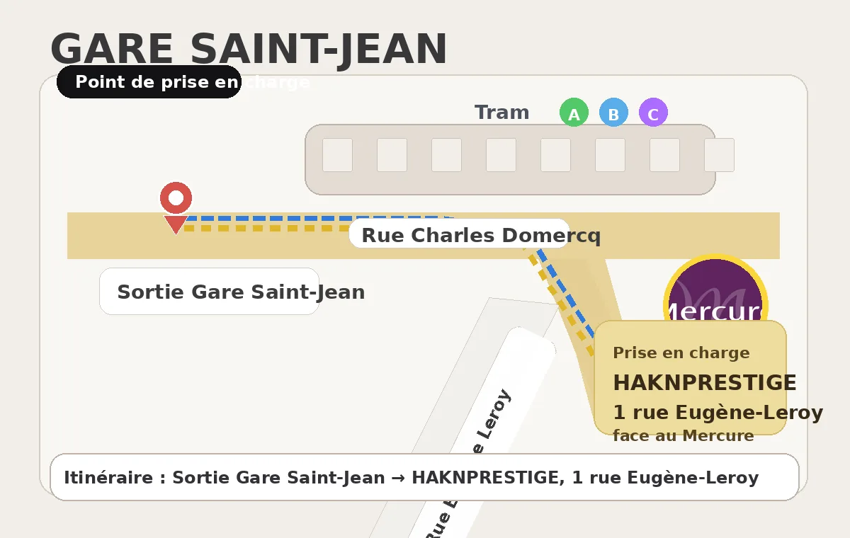 Taxi & VTC Gare Bordeaux Saint-Jean